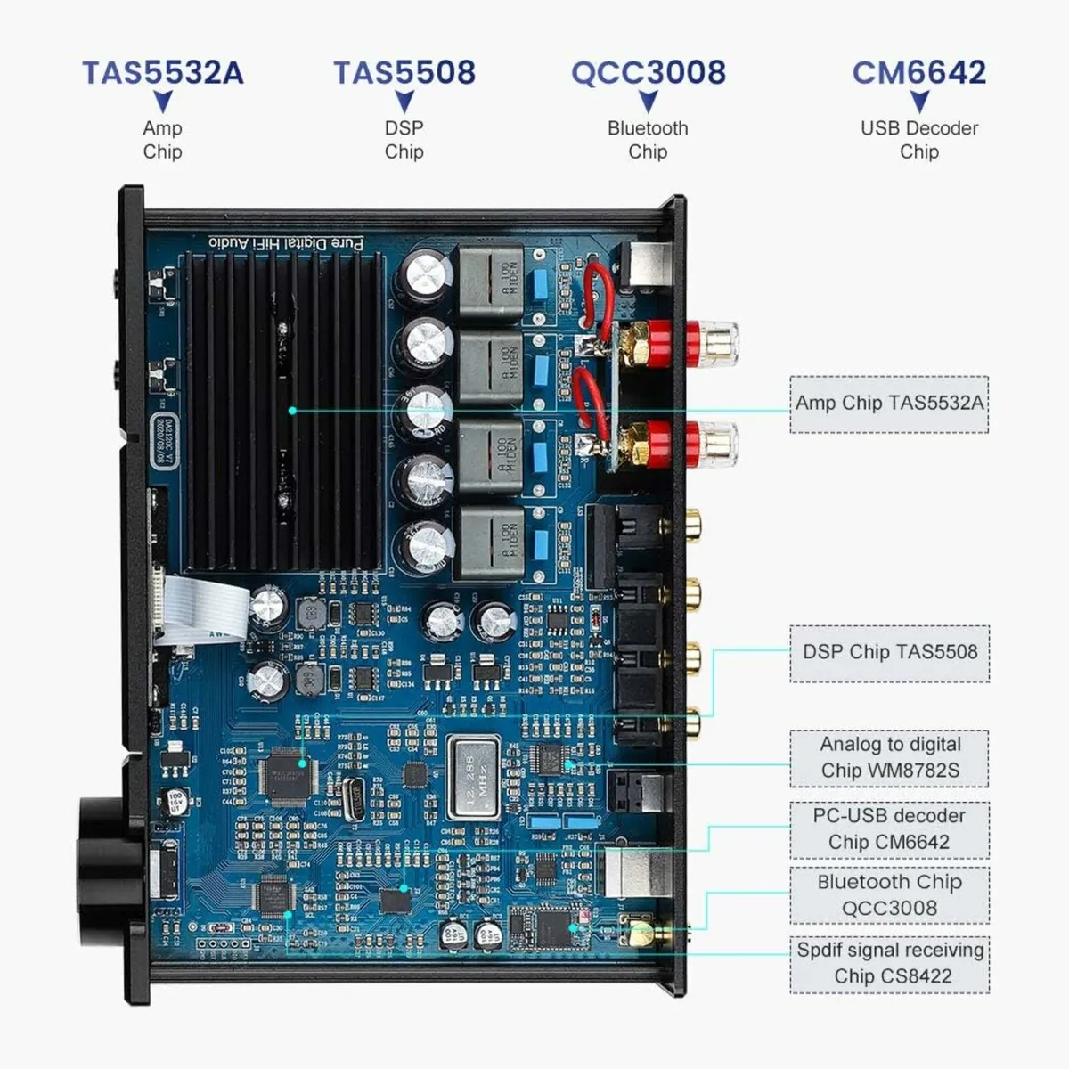 120Wx2🔊🎶🎵Aiyima®️D05 DAC Amp. - Image 4