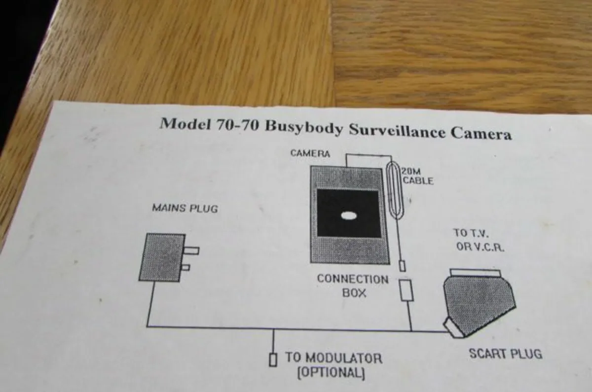 Surveillance Camera for Sale - Image 4