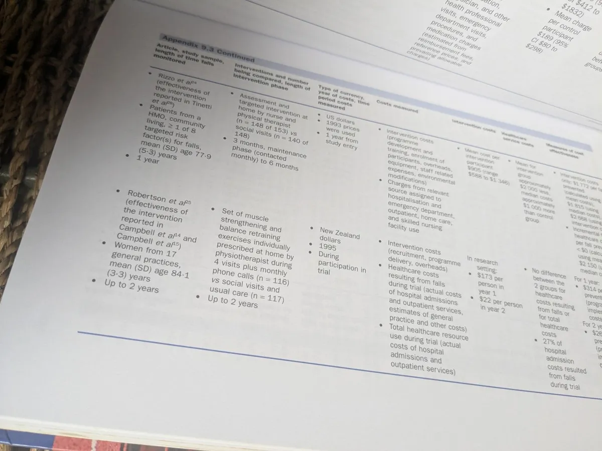 Book: Evidence Based Sports Medicine. - Image 2