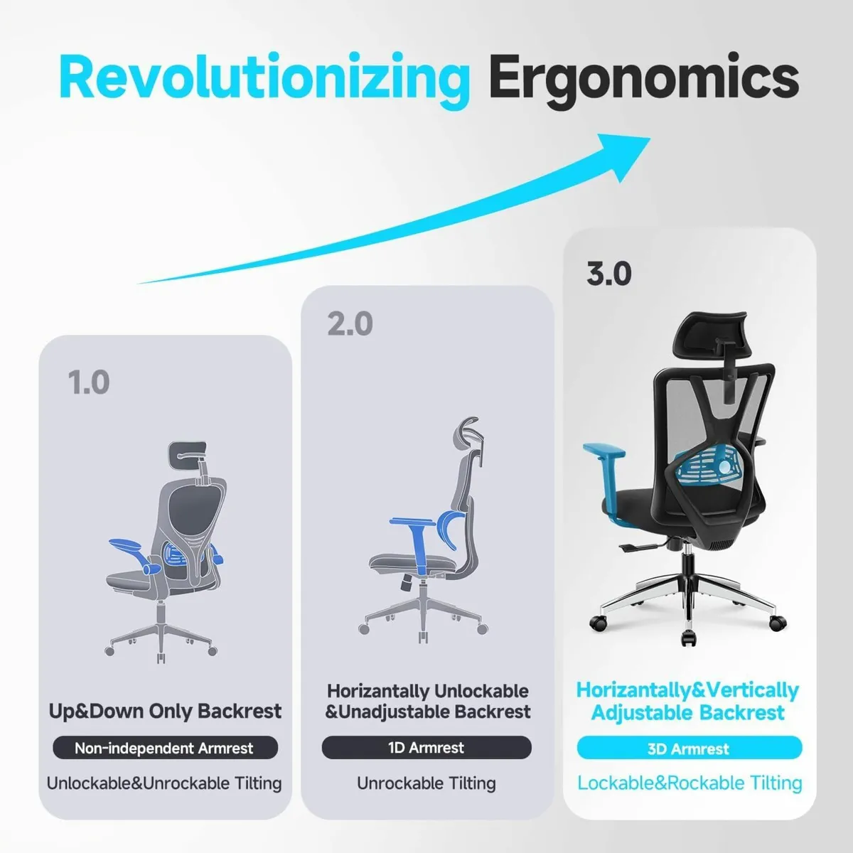 Ergonomic Office Chair High Back Desk Chair - Image 3