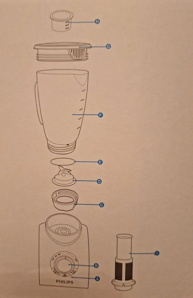 Philips juicer HR2094, HR2090 - Image 4