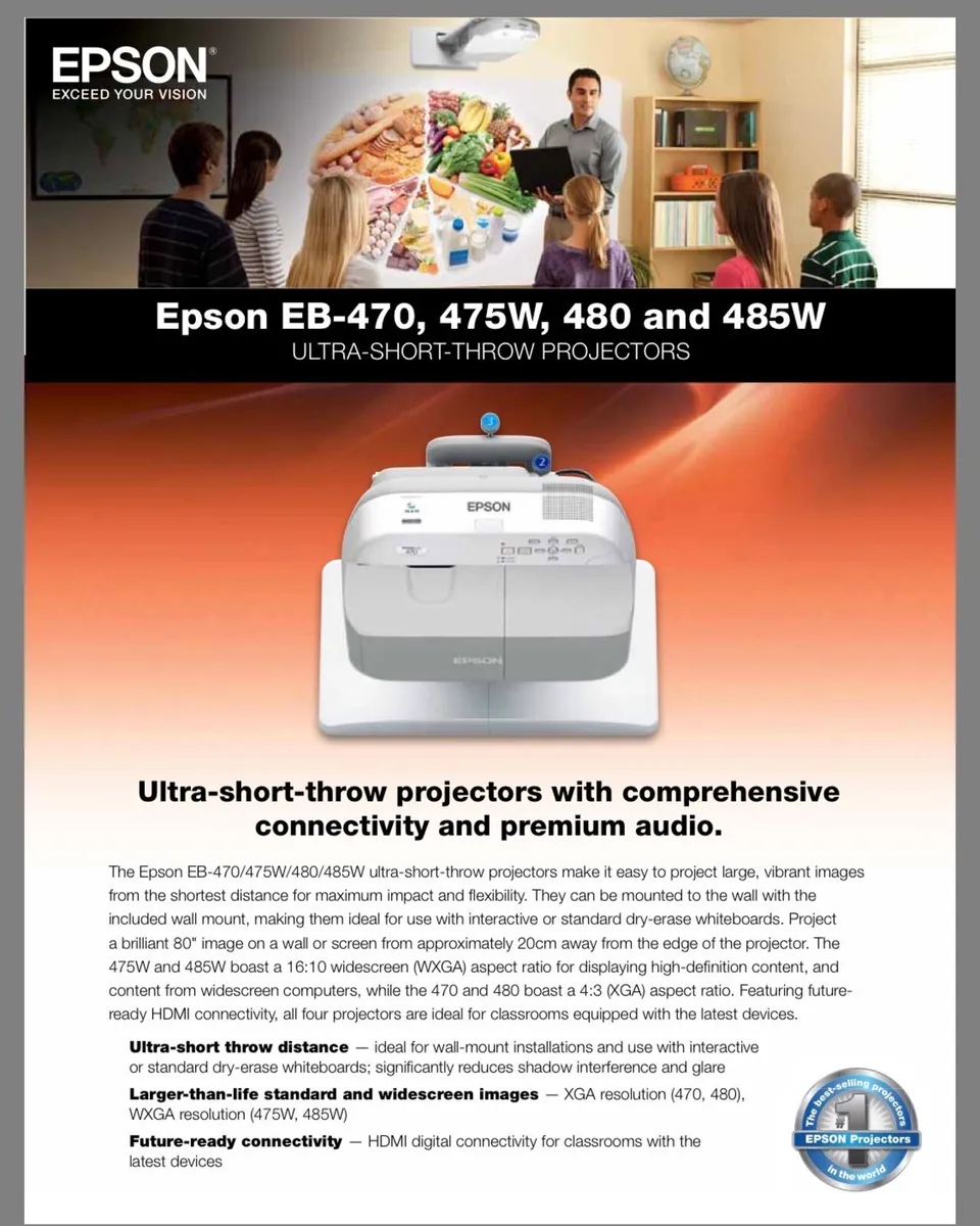 Epsom EB 470 short throw projector - Image 4