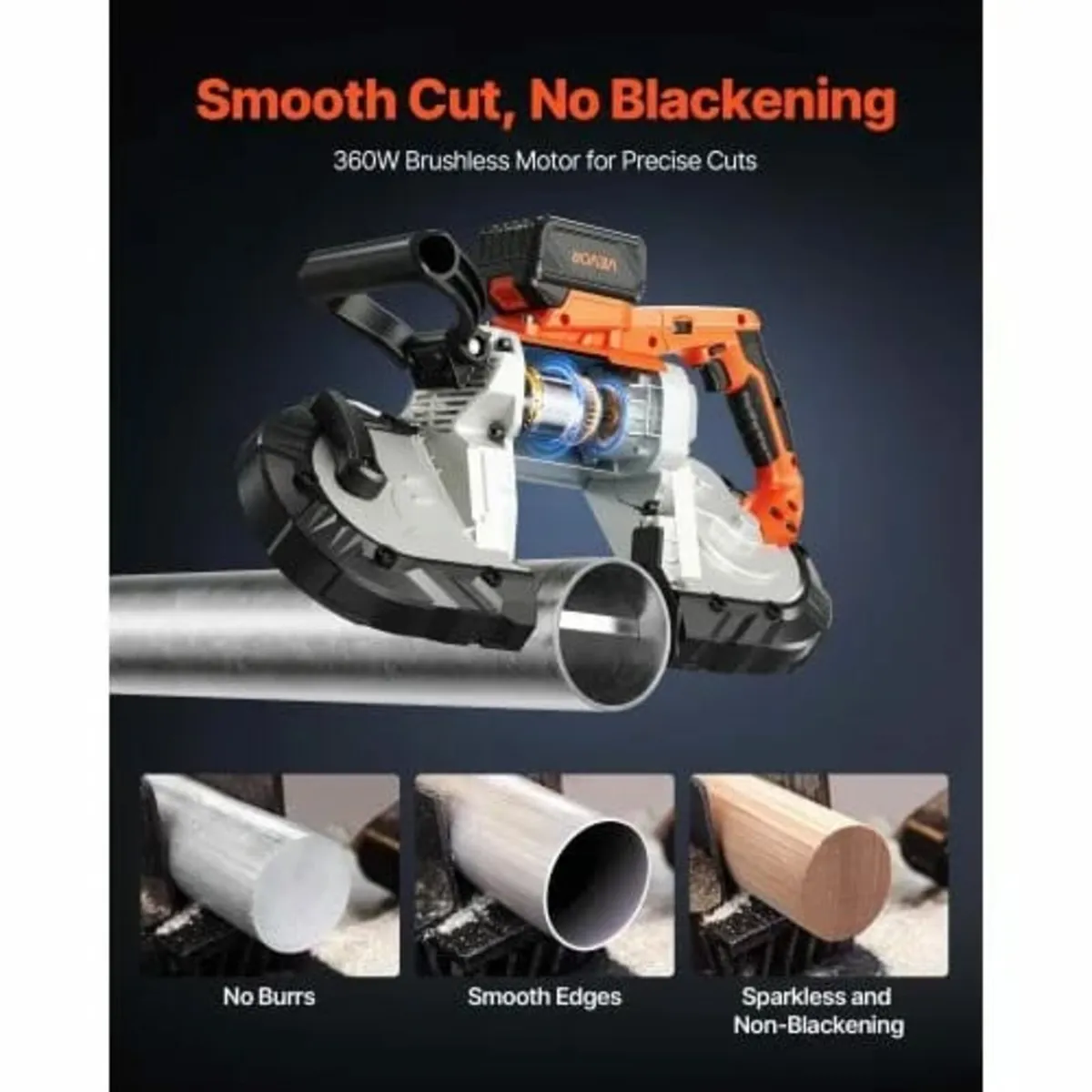 20V Portable Band Saw Kit, 127 mm x 115 mm Cutting - Image 4