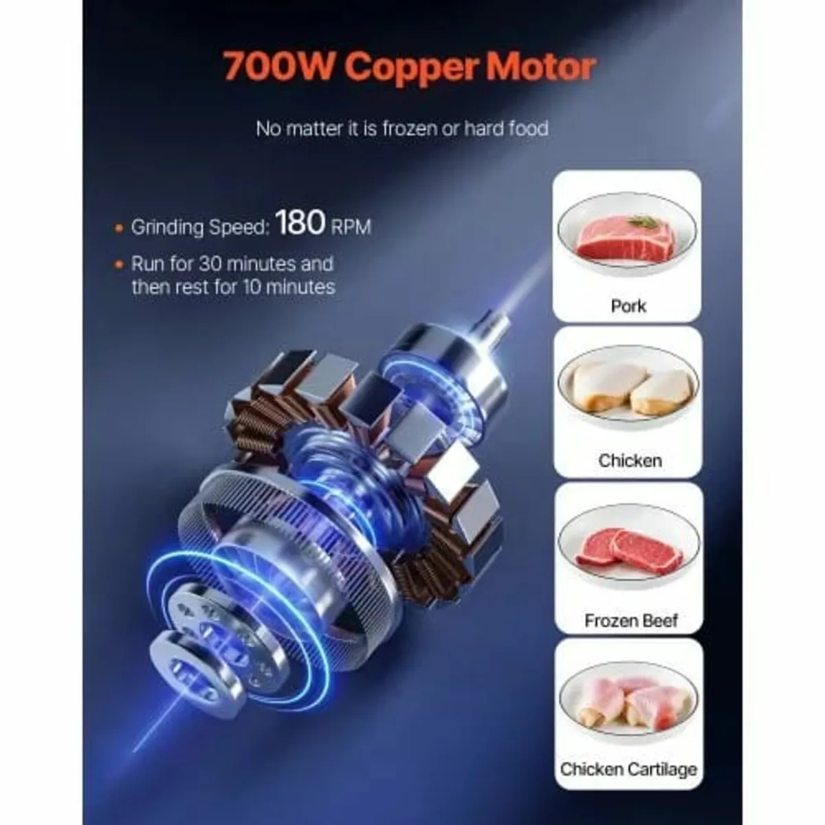 Meat Grinder, 11 Lbs/Min Electric Meat Grinder, Sl - Image 4