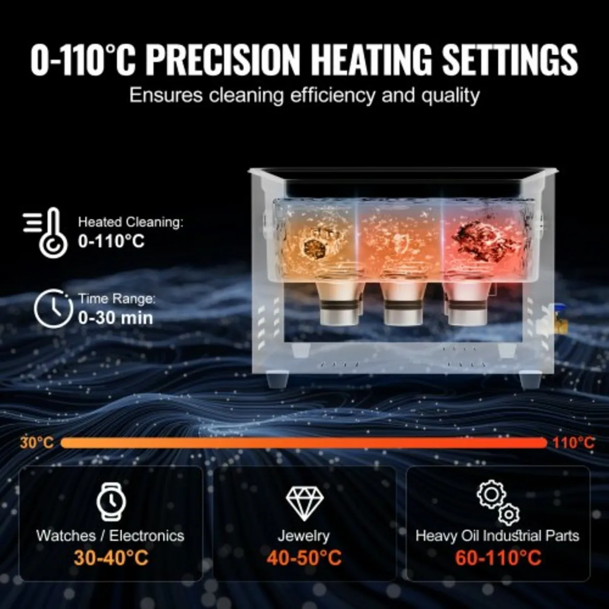 15L Ultrasonic Cleaner with Heater Timer & Basket, - Image 4