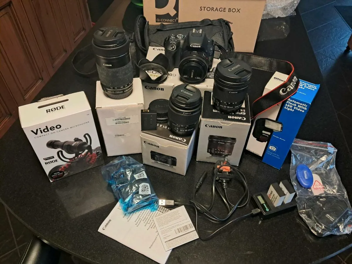 Camera / Photographers & Videographers Package - Image 1