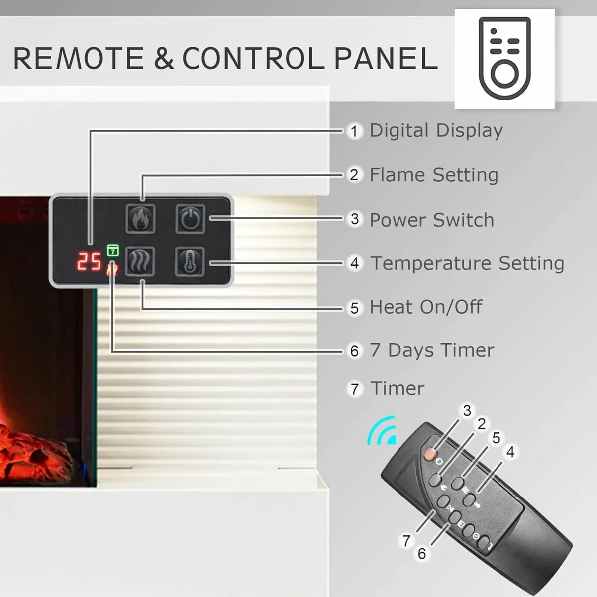 32"/82cm Wall Mounted Fireplace All-in-One - Image 4