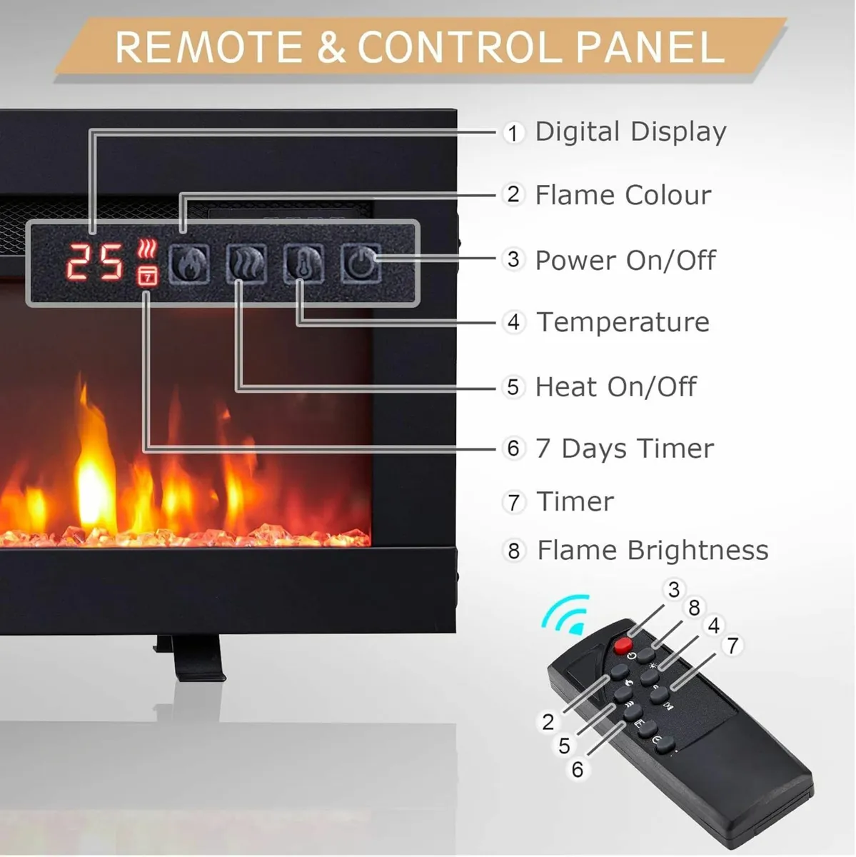 Dilton 50"/127cm 3 in 1 Electric Fireplace Control - Image 3