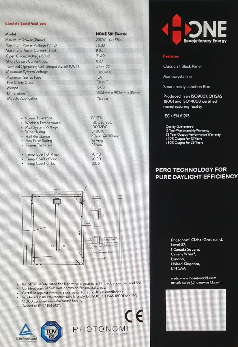 Solar Panels - Image 2