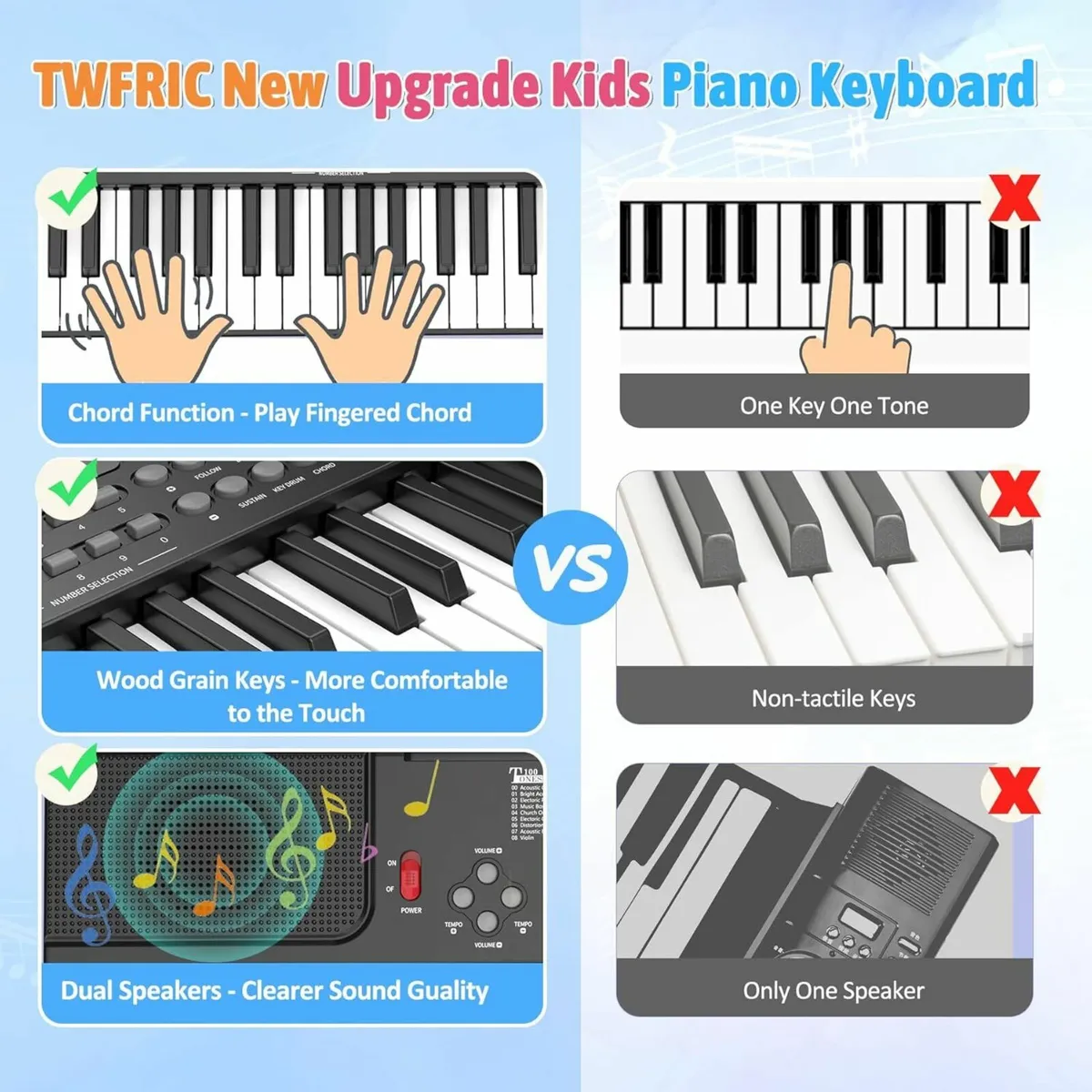 Electronic Keyboard Piano 61 Keys LED Gift Kids - Image 4