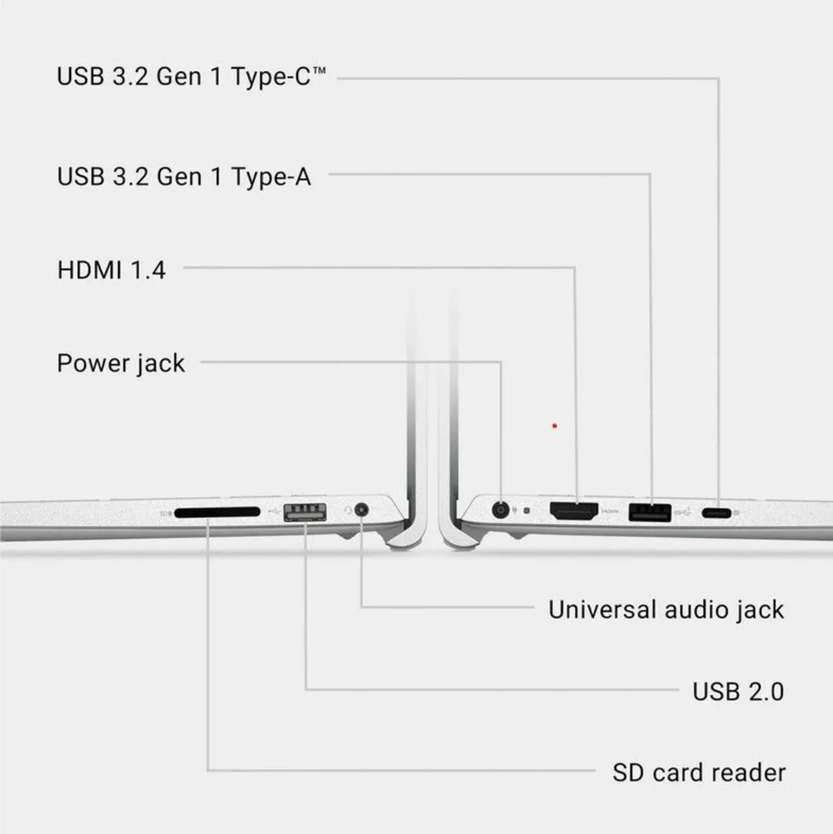 New Dell 15 Laptop | i5 (13th gen) | 16GB | 512GB - Image 4