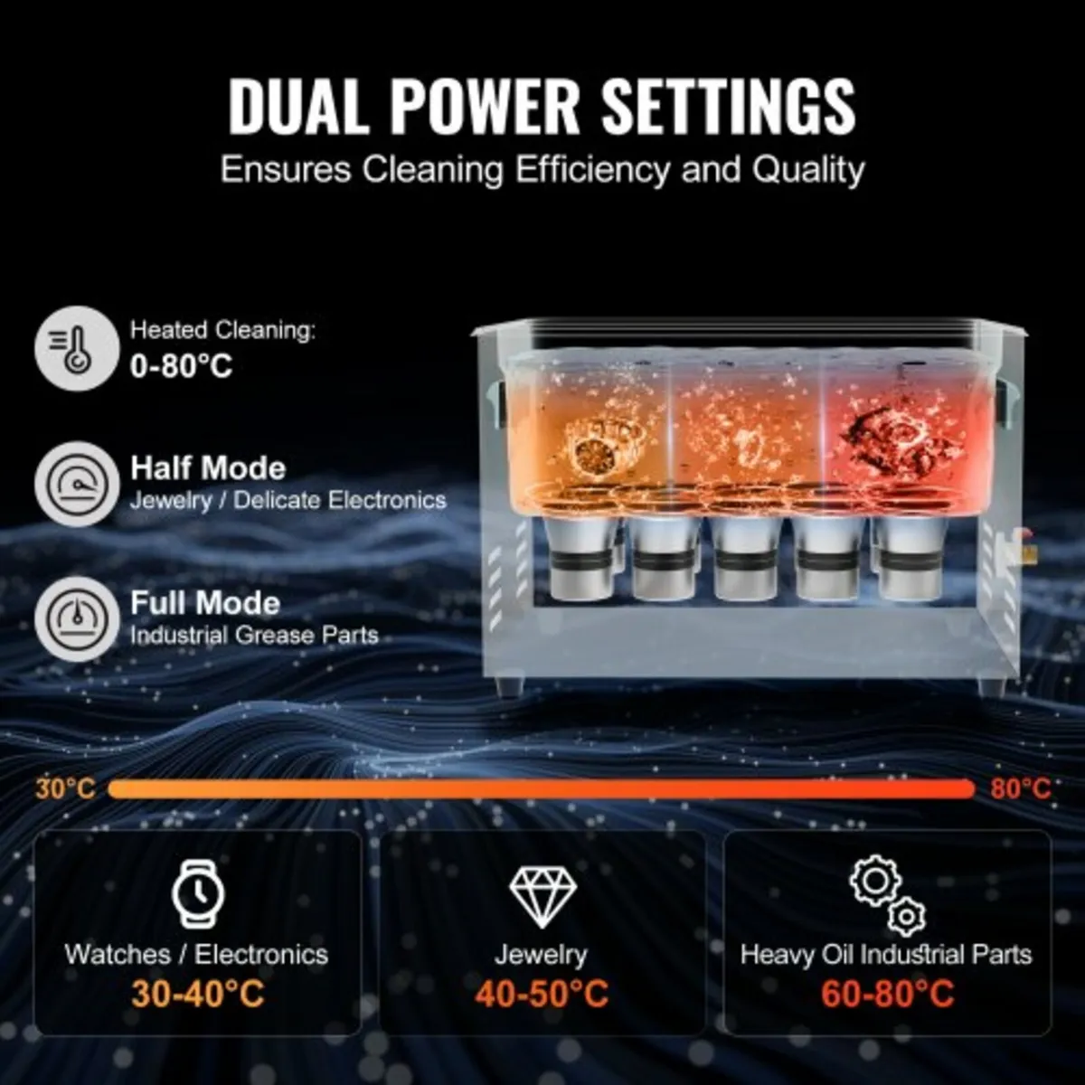 30L Sonic Cleaner, 600W Digital Ultrasonic Cleanin - Image 3