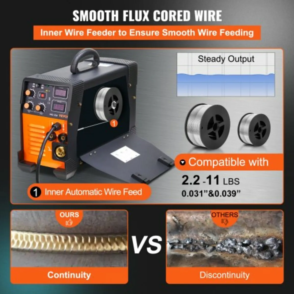 MIG Welder 250 Amp MIG TIG Arc Welder 3 in 1 Welde - Image 3