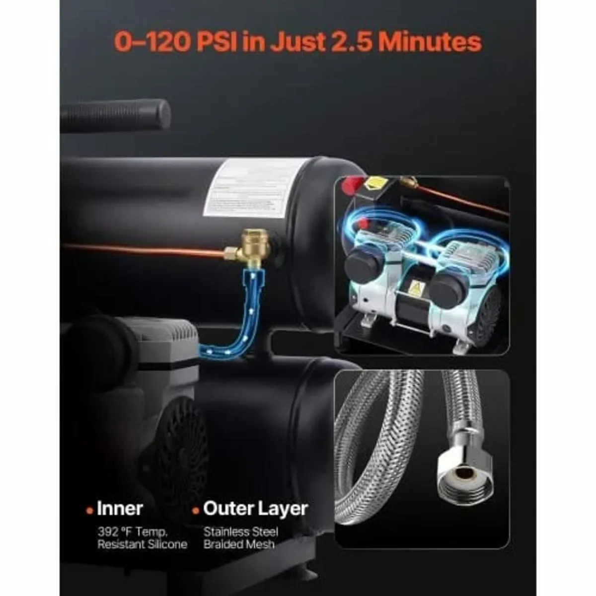 Air Compressor, 4.6 Gallon Steel Tank, 1HP 2.0 CFM - Image 3