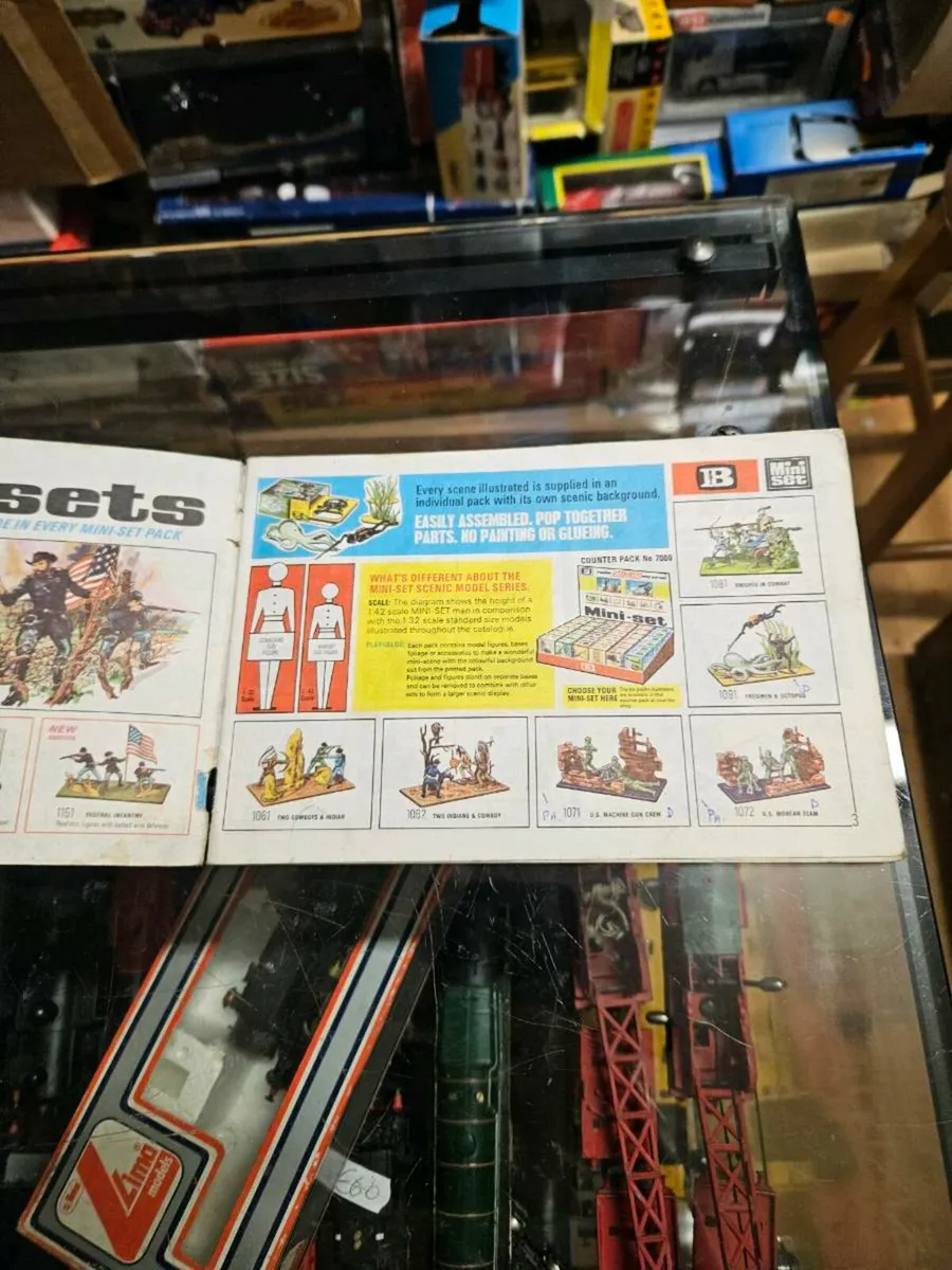 Vintage Britain's Catalogue 1970 - Image 2