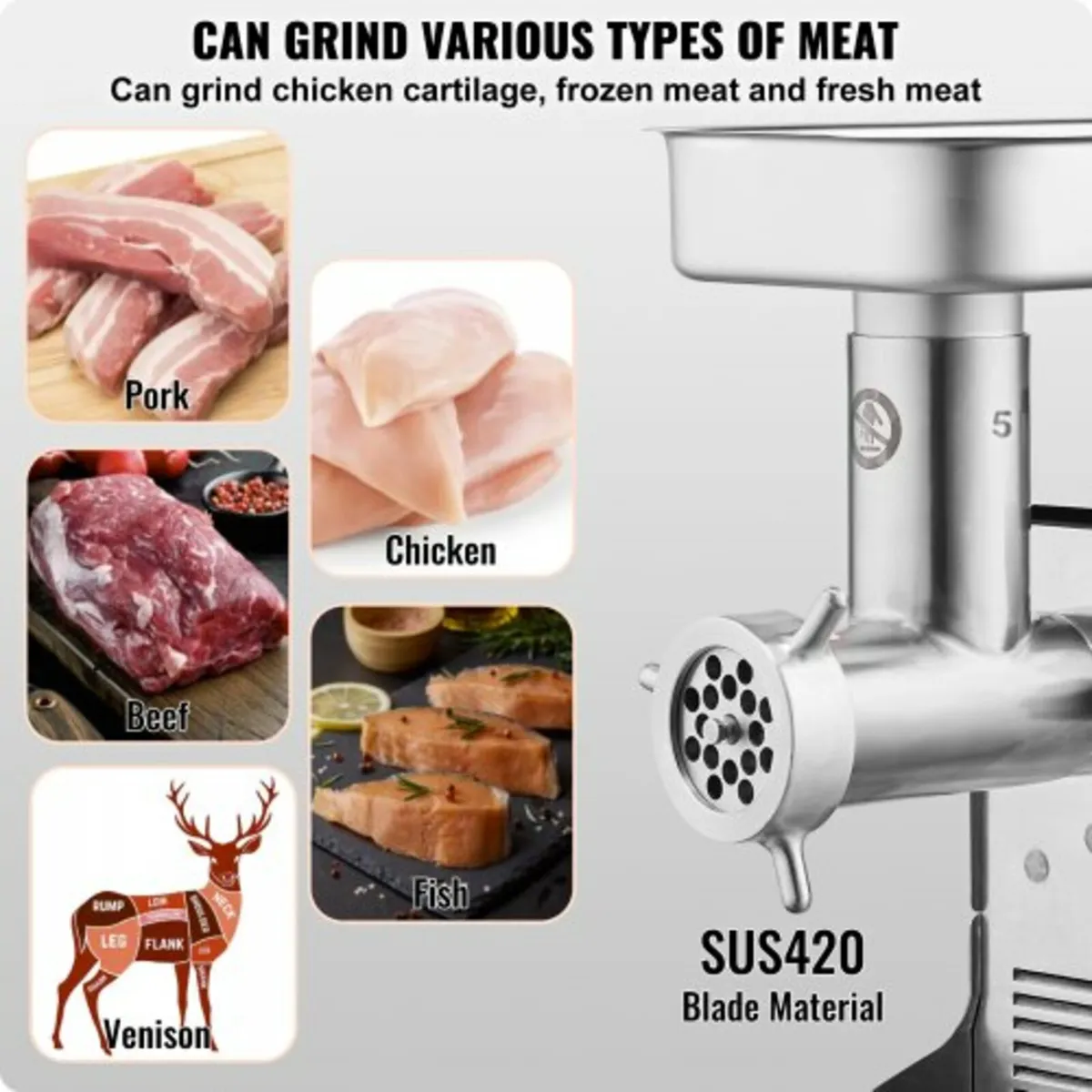 Meat Grinder, 5 Lbs/Min Capacity Electric Meat Gri - Image 4