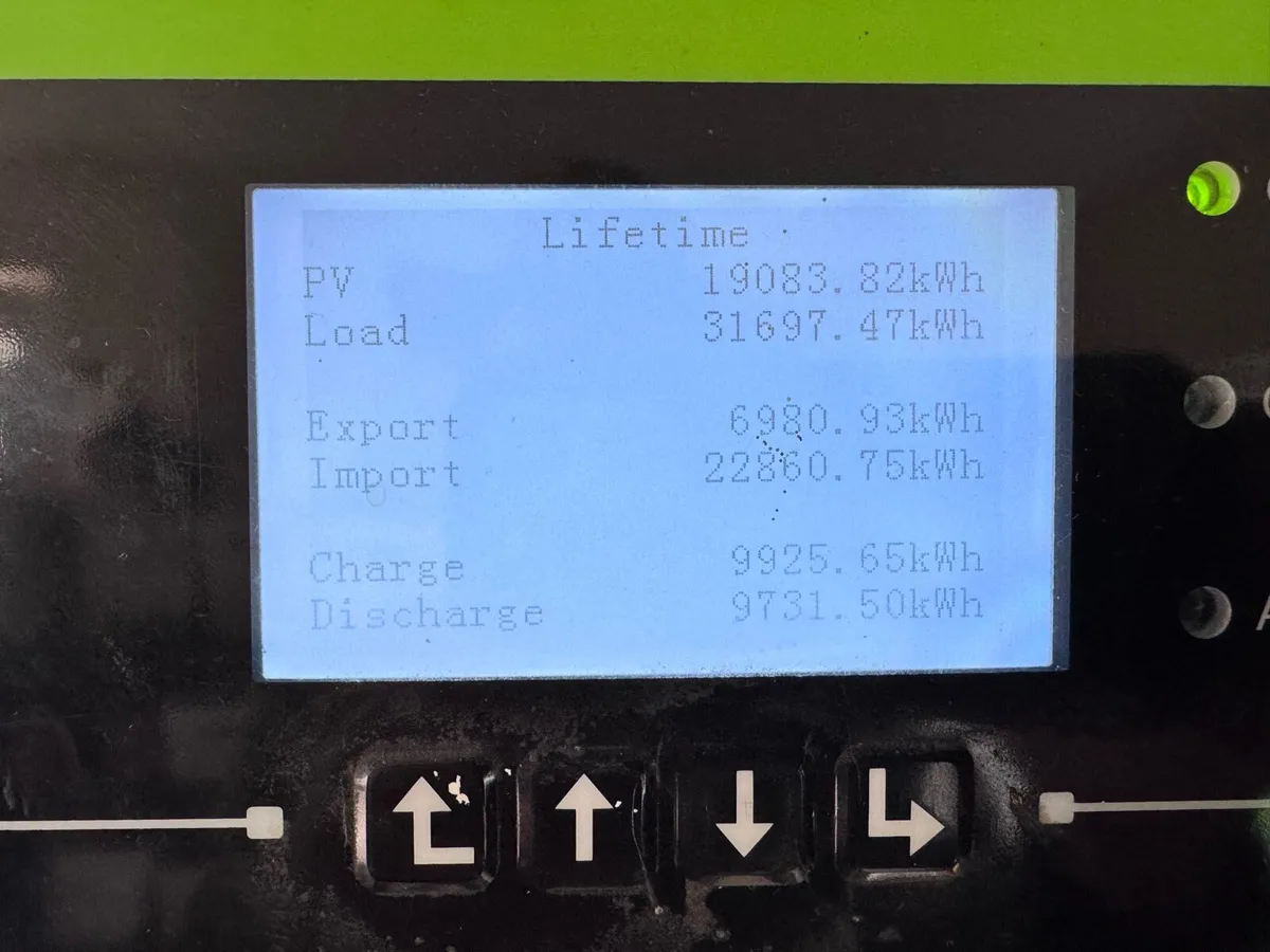 Pylontech solar batteries - Image 3