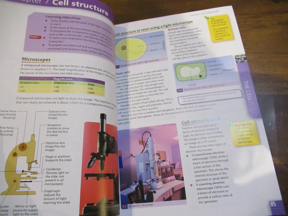 school book BIOLOGY Higher ordinary  leaving cert - Image 3