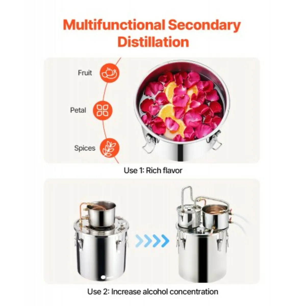 Alcohol Still, 8 Gal / 30 L Stainless Steel Water - Image 4