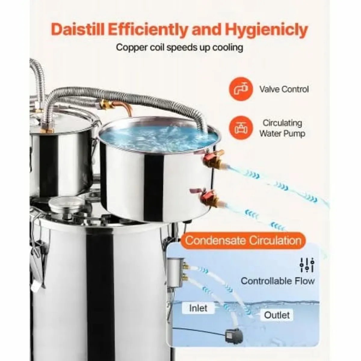 Alcohol Still, 3 Gal / 11.4 L Stainless Steel Wate - Image 3