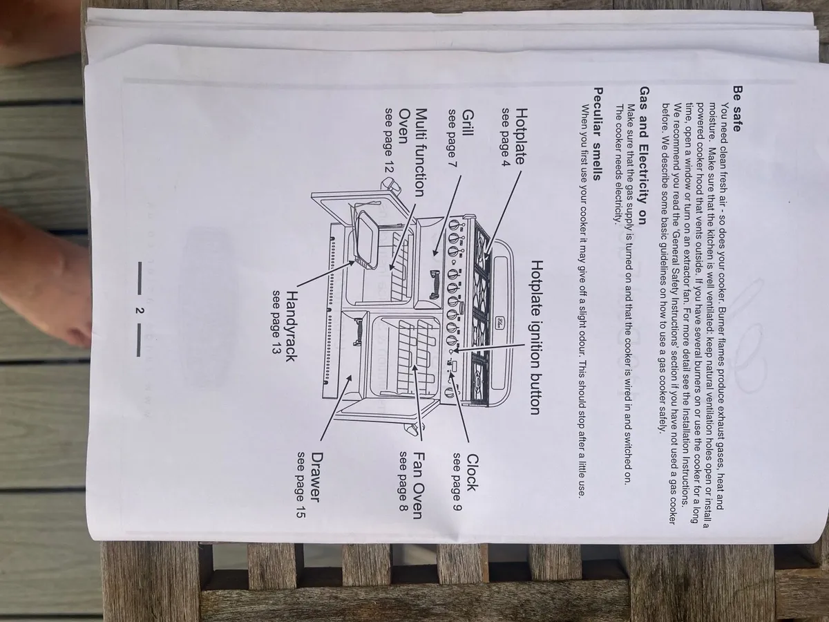 Range Cooker - Image 2