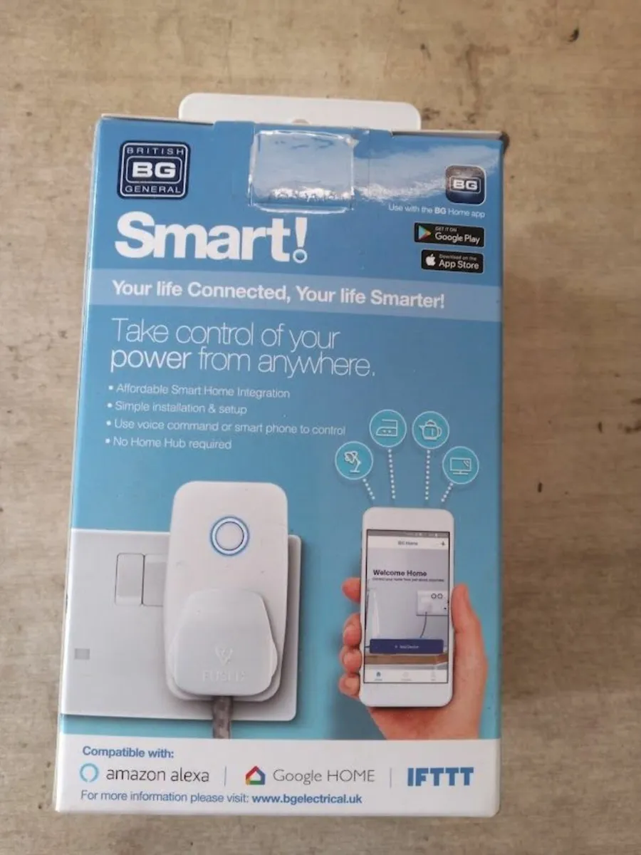 SMART electrical power plug - Image 3