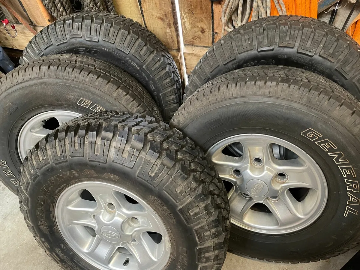 Boost Wheels for Land Rover - Image 1