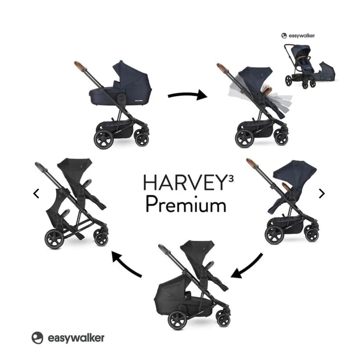 Easywalker Harvey premium: Navy - Image 4
