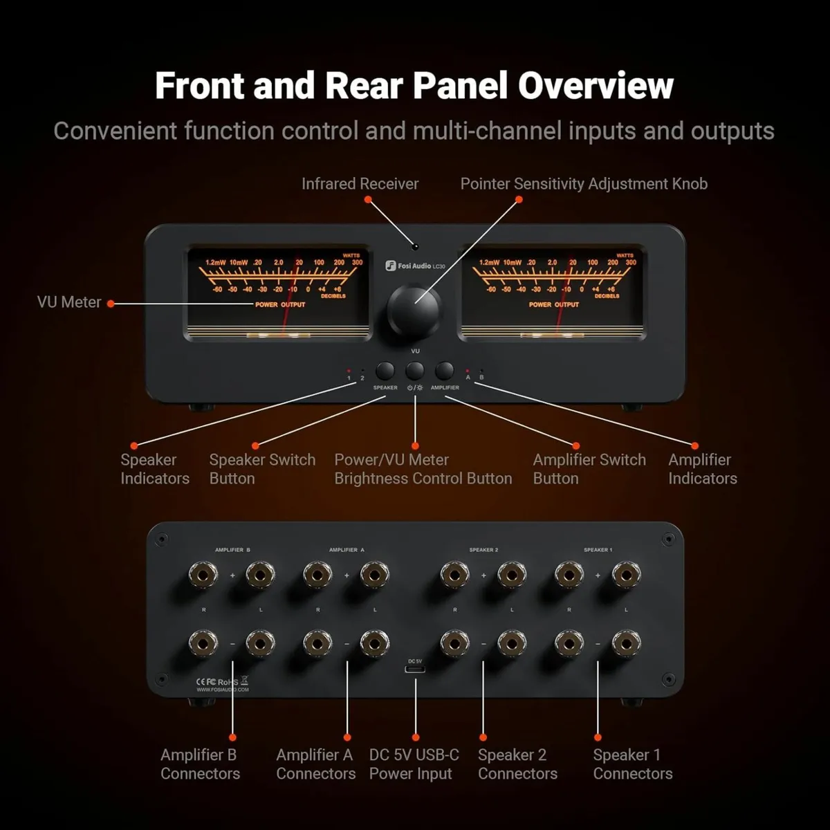 Amplifiers/Speakers Selector Box - Image 4