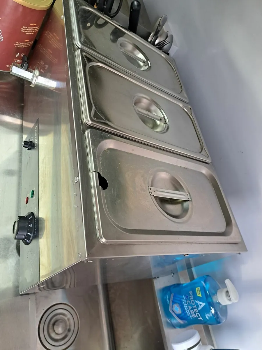 Coffee Business - Image 3