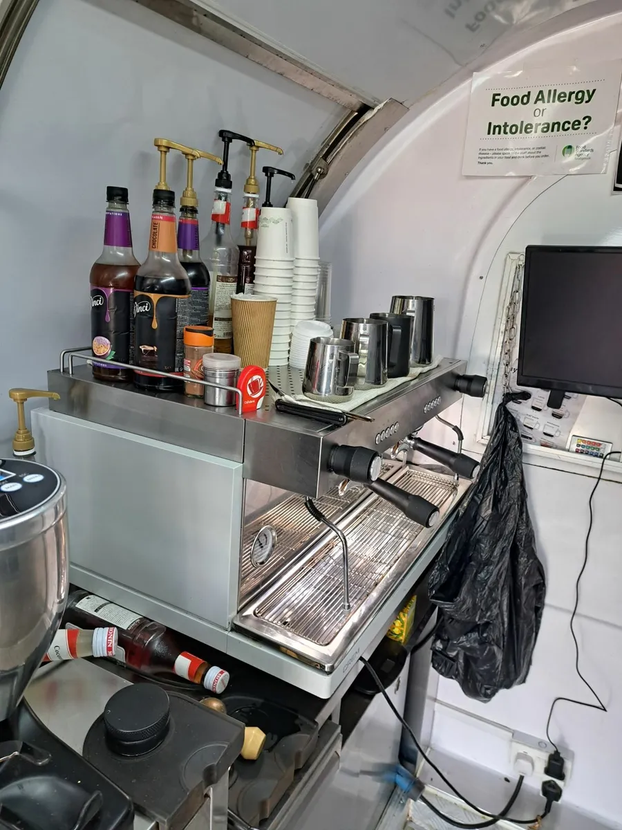 Coffee Business - Image 4