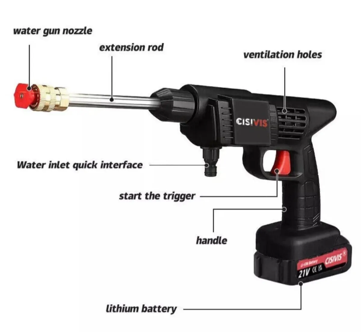 Portable Cordless Pressure Washer +2 Batteries NEW - Image 2