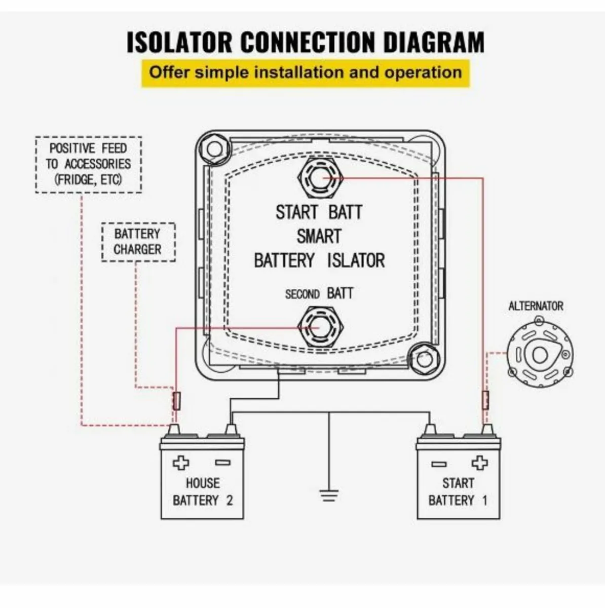 Split Charge Relay Kit, 4mtr 12V, Automatic - Image 4