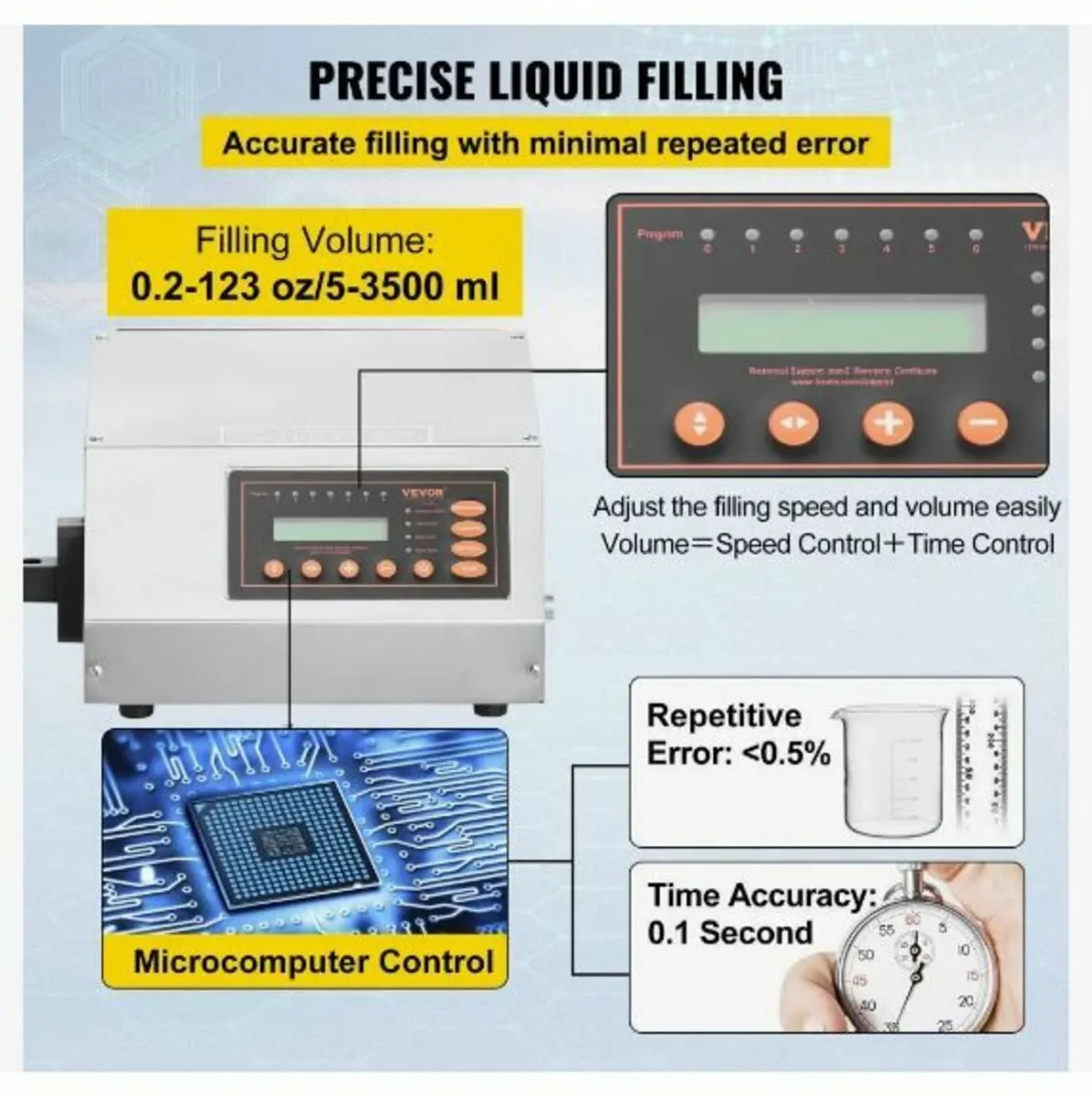 Liquid Filling Machine 2-3500ml - Image 2