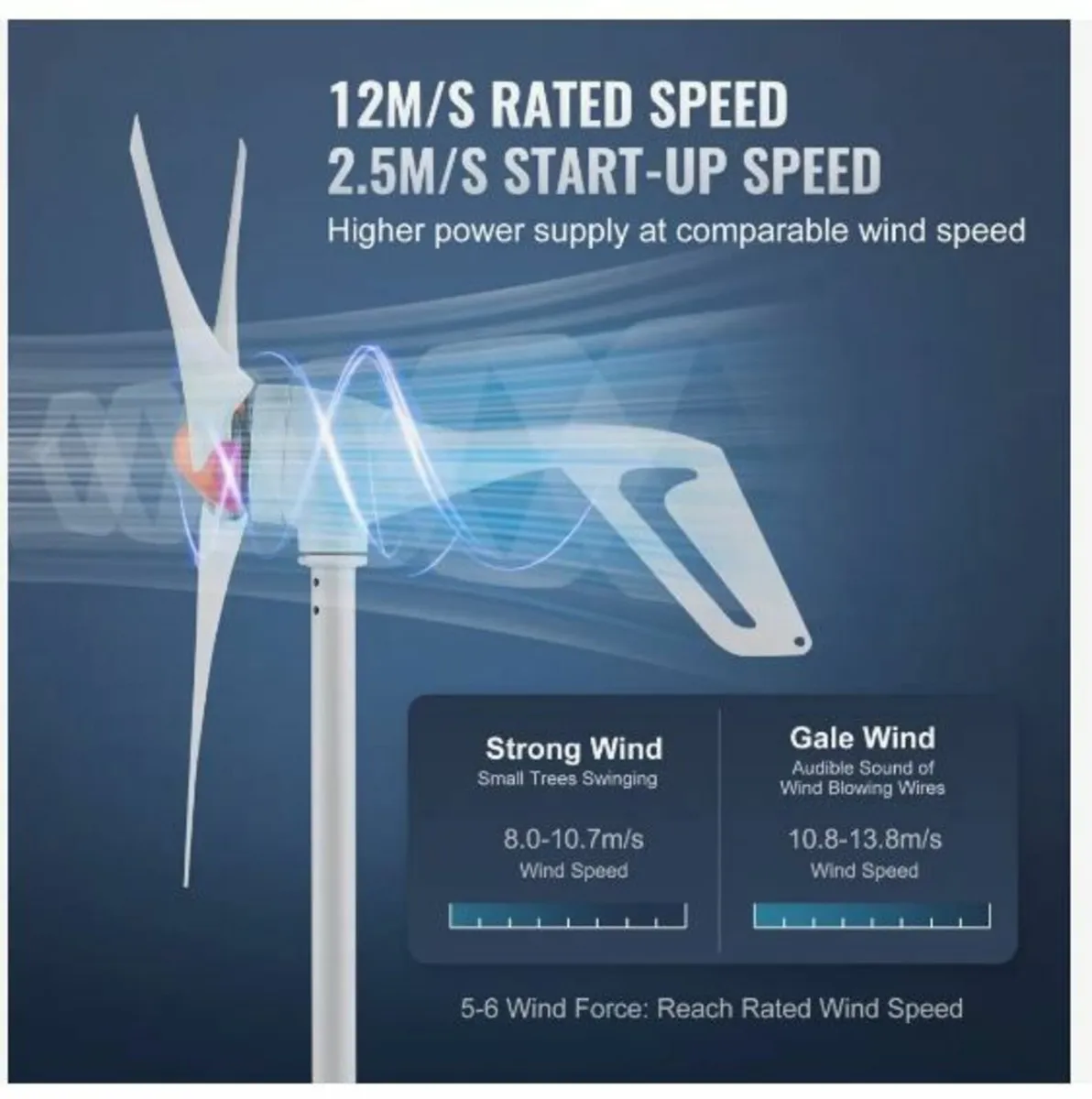 500W Wind Turbine Generator, 12V - Image 4