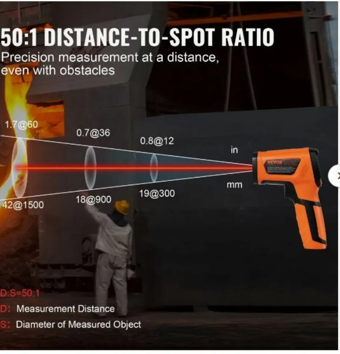 Infrared Thermometer - Image 4