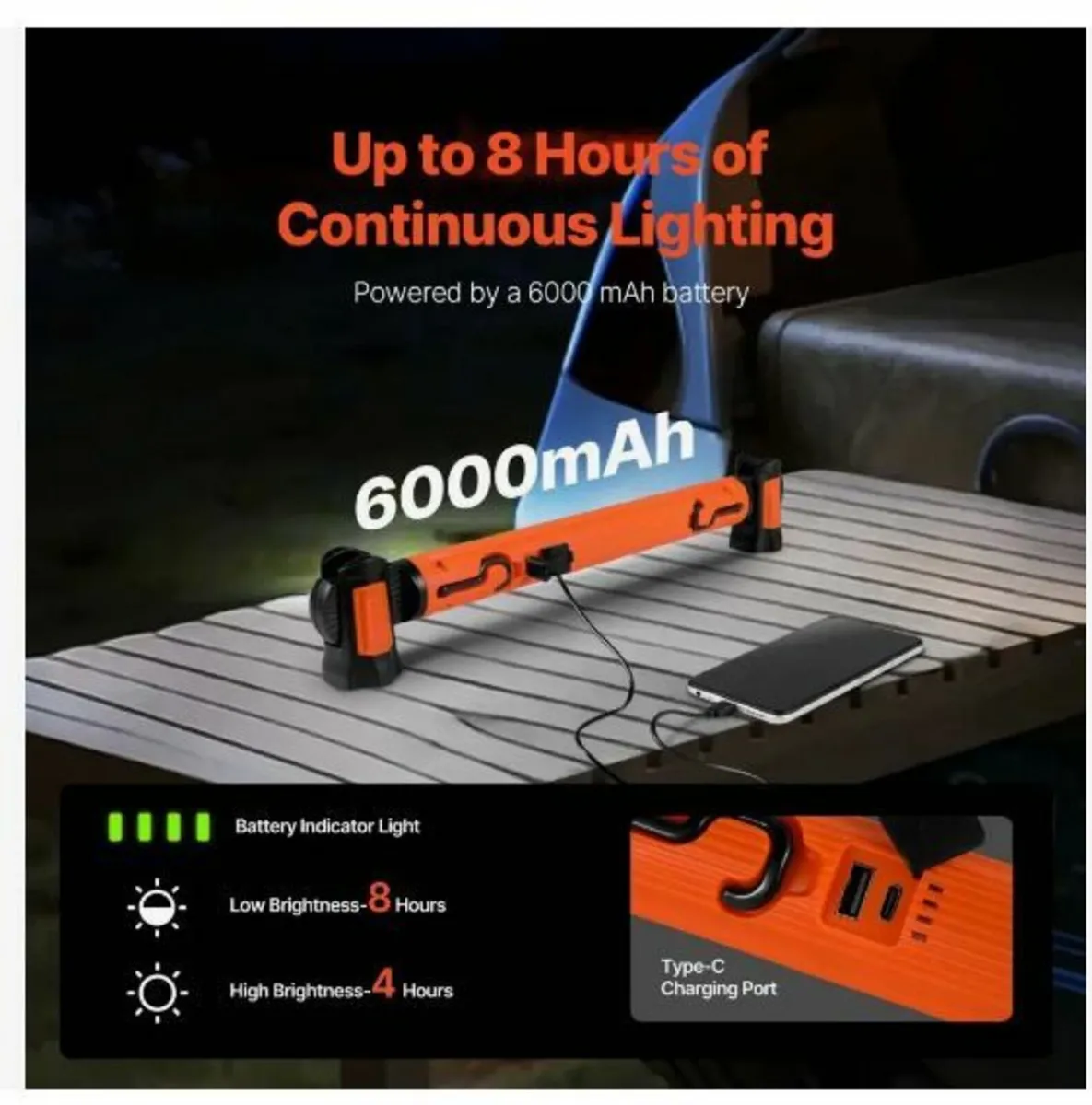 Underhood Work Light, 1250LM, 6000mAh Rechargeable - Image 2