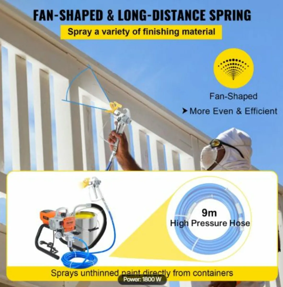 Pro Airless Wall Paint Sprayer, 1800W Electric - Image 3