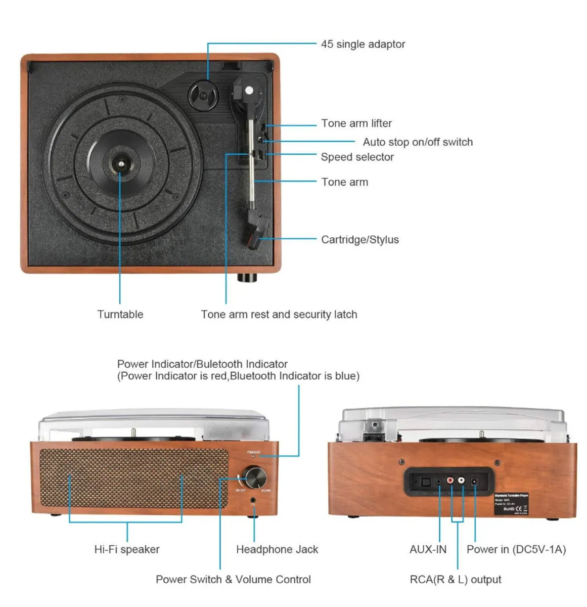 NEW Vinyl Record Player Retro Style - Image 2