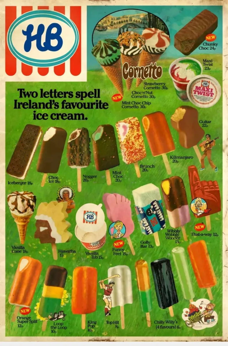 HB Ice Cream Retro Style Metal Sign - Image 1