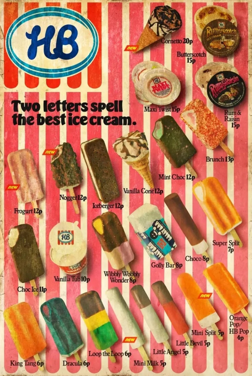 HB Ice Cream Retro Style Metal Sign - Image 2