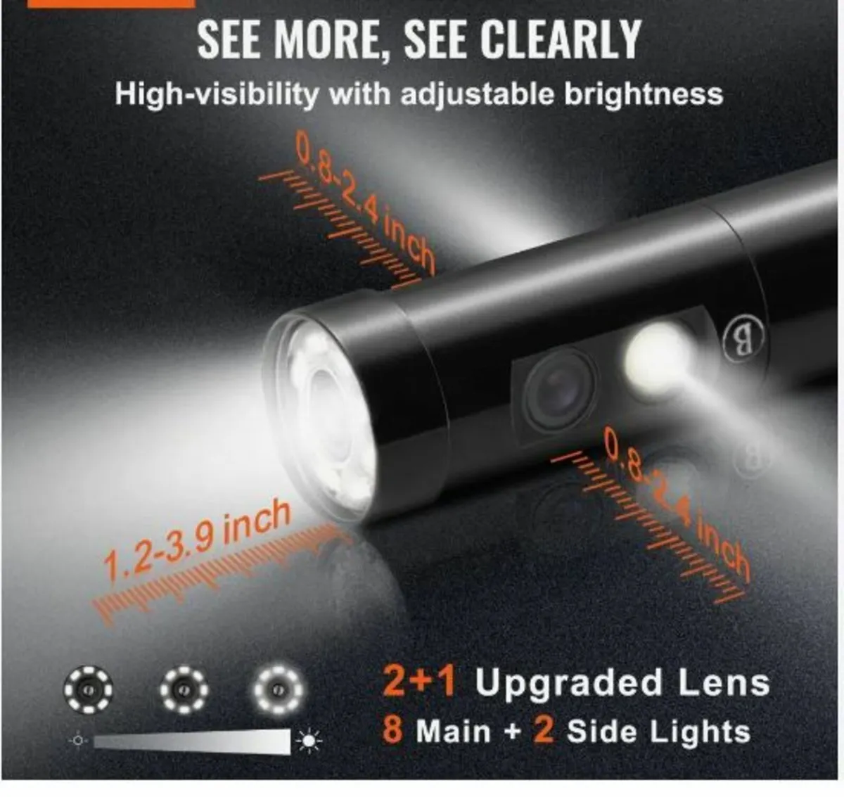 Triple Lens Endoscope Camera - Image 2