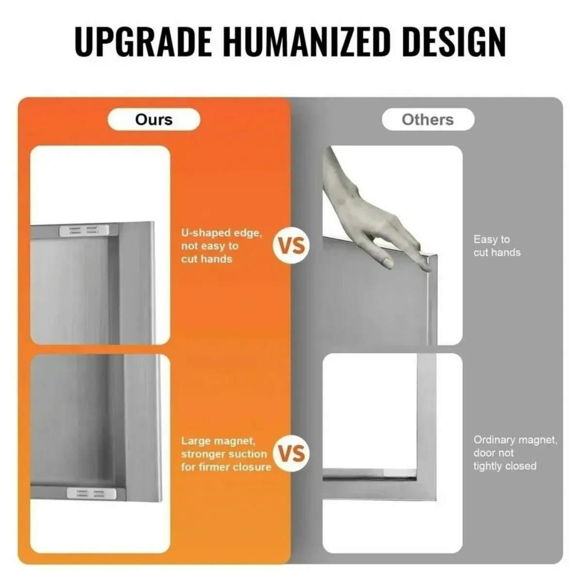 BBQ Access Door Double Layer 787x609mm Panel - Image 1