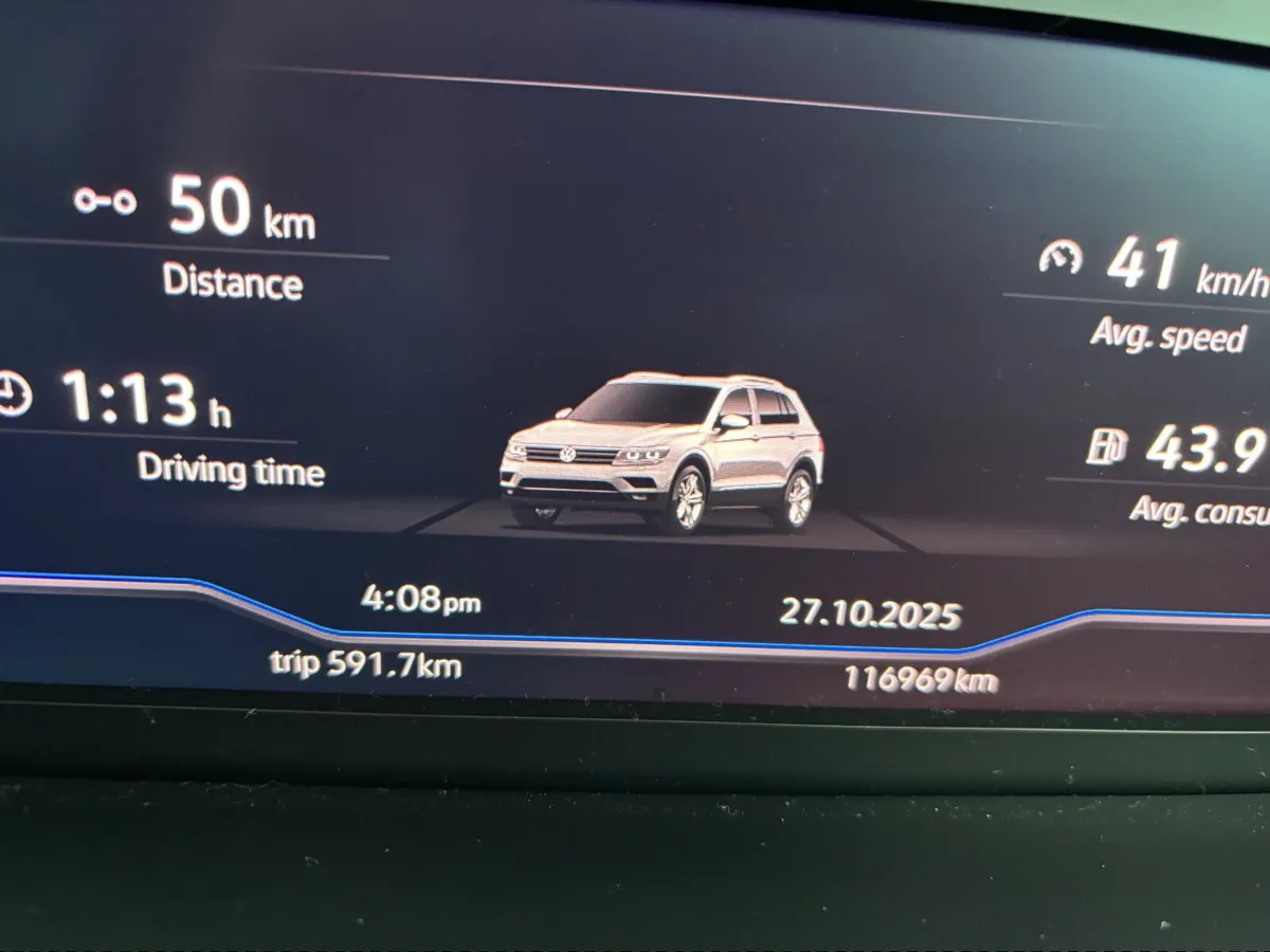 Volkswagen Tiguan 2020 - Image 3