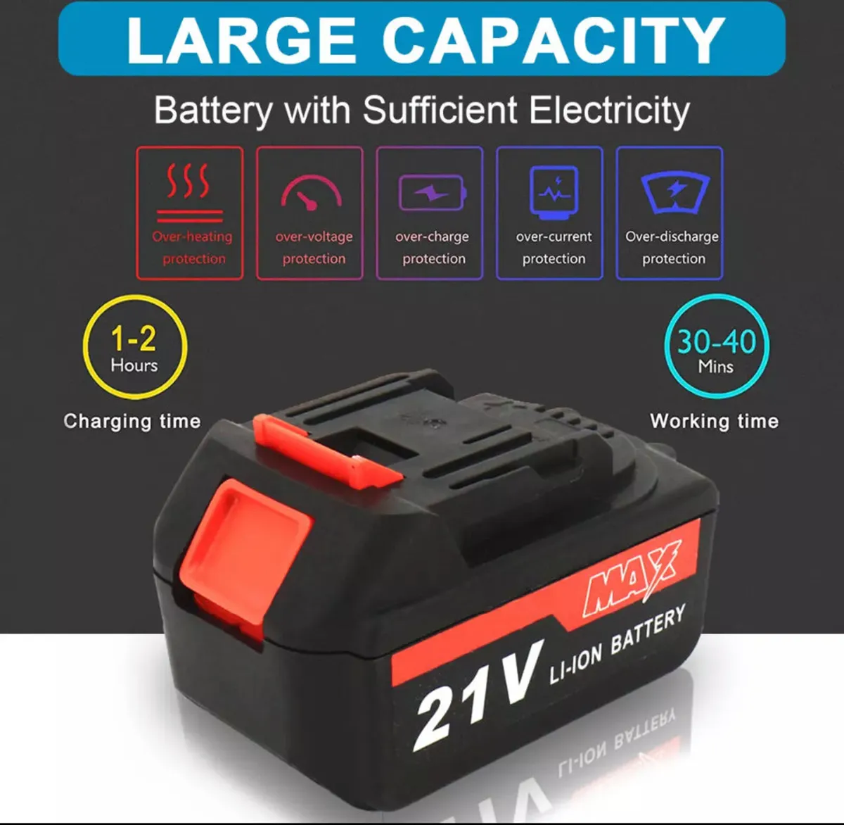 NEW Cordless Mini Chainsaw 4” 6” With 2 Batteries - Image 4