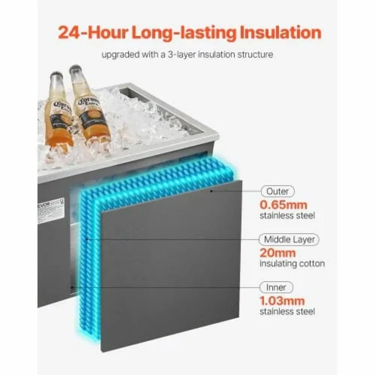 Drop in Ice Chest, 20"L x 14"W x 12"H (508 x 355 x - Image 2