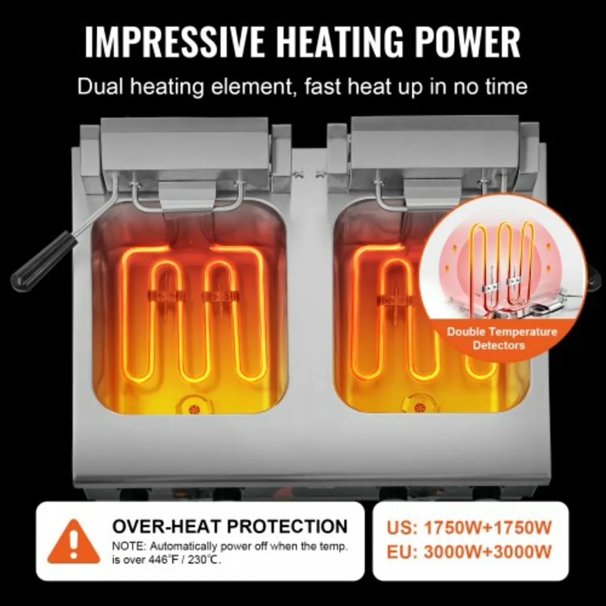 Commercial Deep Fryer, Dual Tank 3500W Electric Co - Image 4