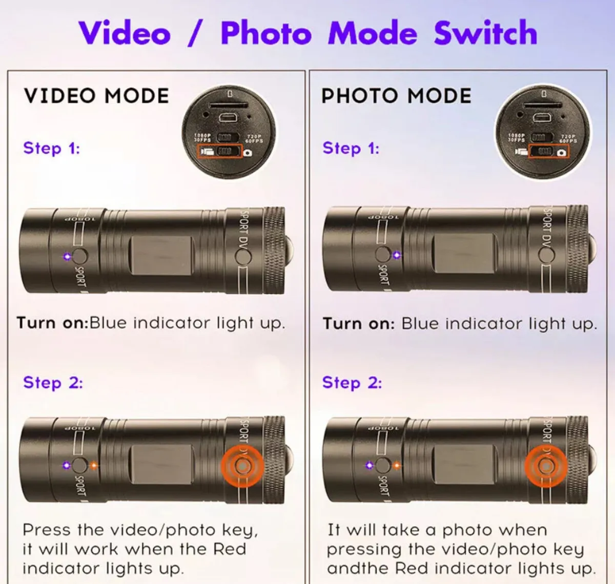 NEW Motor Bike Bicycle Camera Helmet/Handle Bar - Image 3