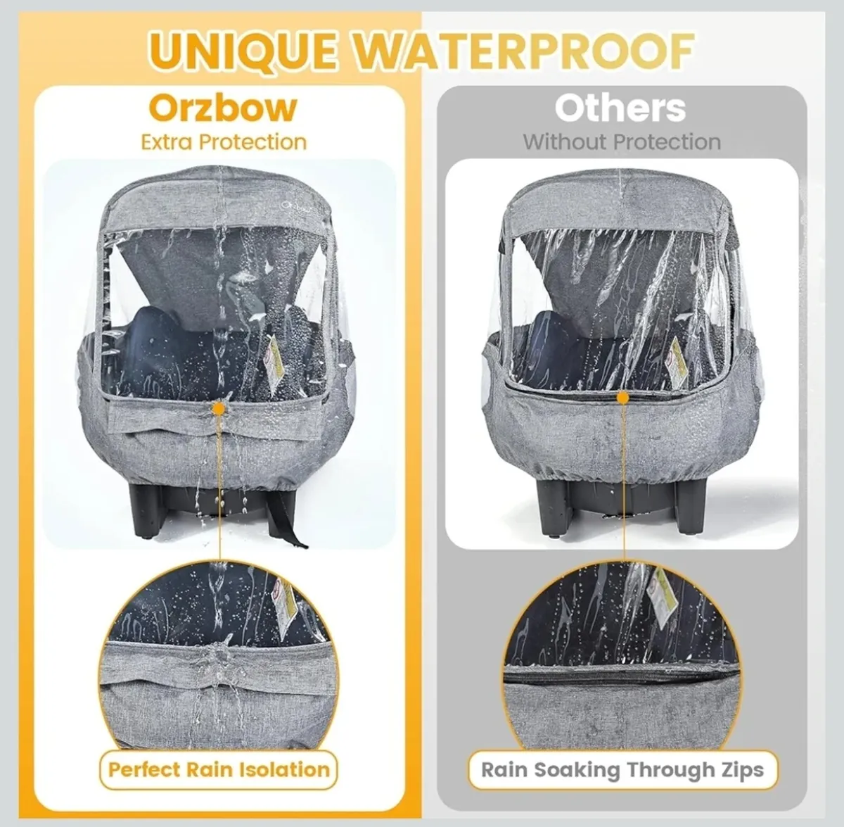 Carseat raincover - Image 4