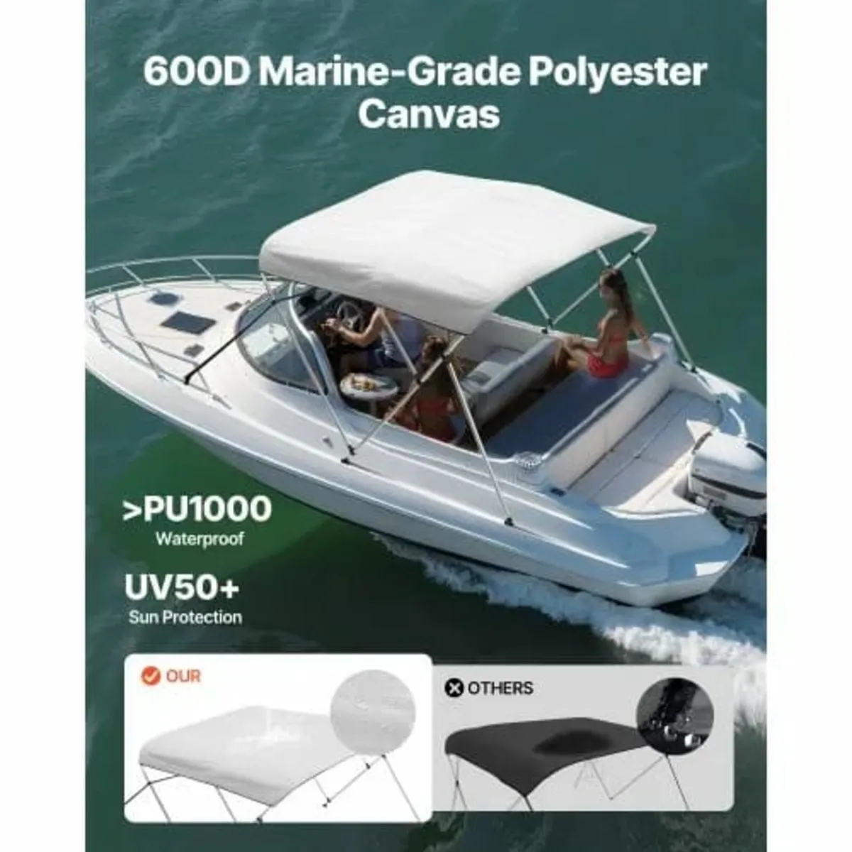 Boat Bimini Tops, 600D Polyester Canopy with Alumi - Image 3